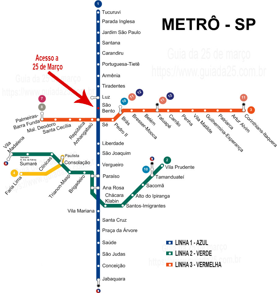 Mapa do Metro em Sao Paulo/SP